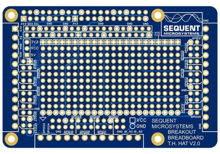 Raspberry Pi Breakout Card with labeled GPIO pins and prototyping breadboard area for through-hole projects by Sequent Microsystems.