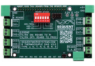 Sequent Microsystems HATs for Raspberry Pi Automation Projects