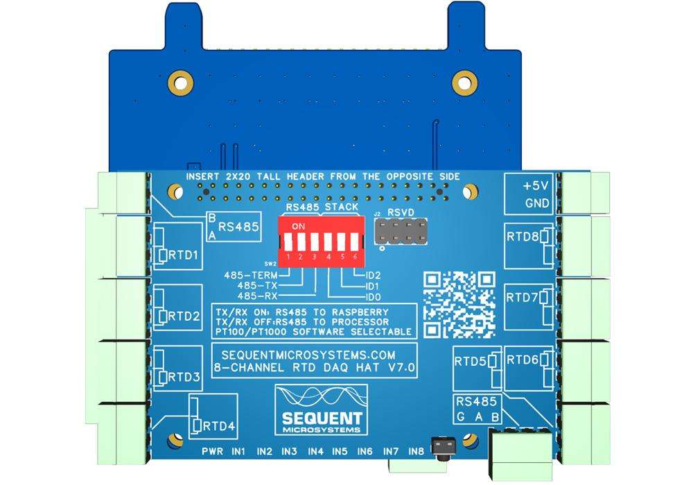 Backplane HAT Adapter with HAT-3