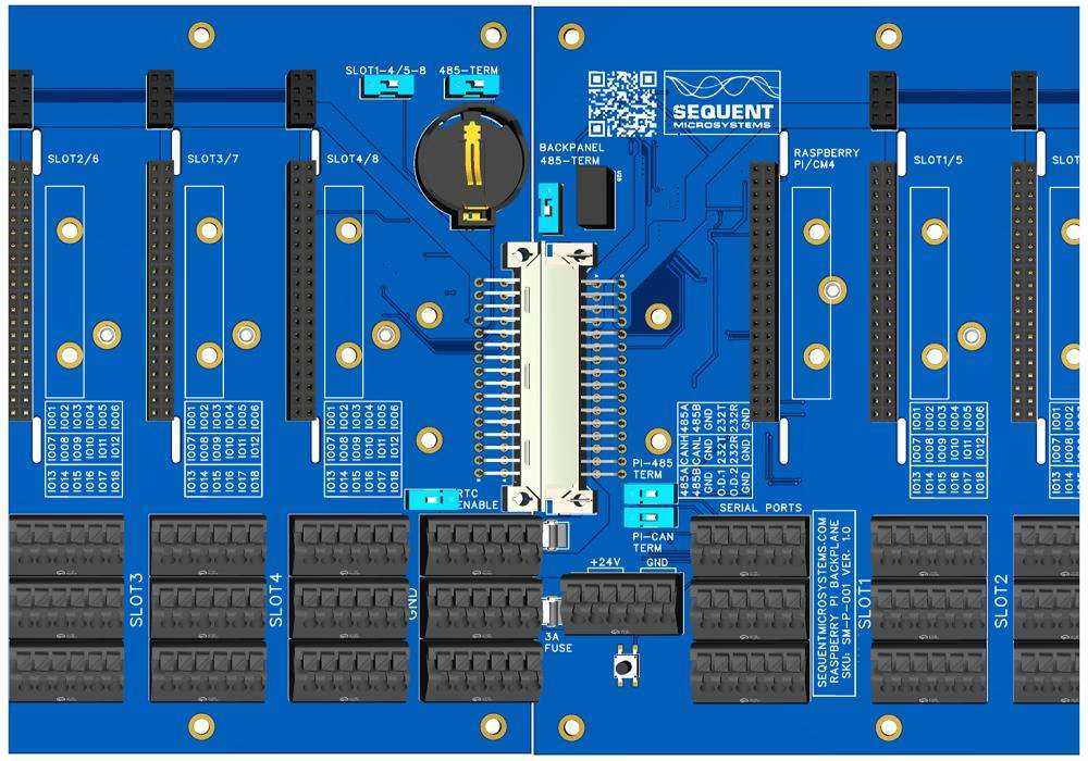 Four Slots Back Panel for Raspberry Pi - stackup